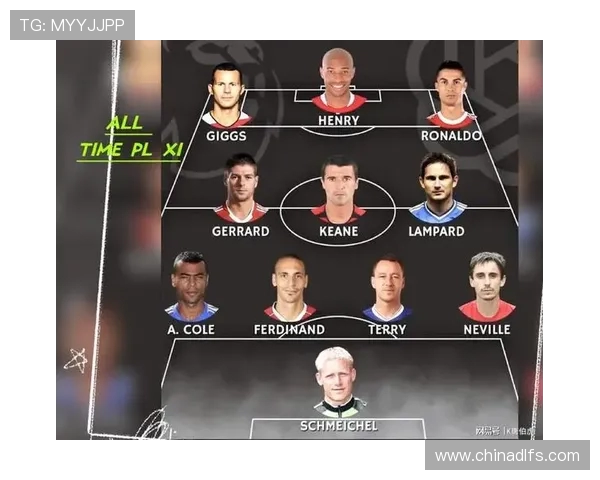 英超球队球员构成及阵容深度分析 英超球队球员构成及阵容深度分析