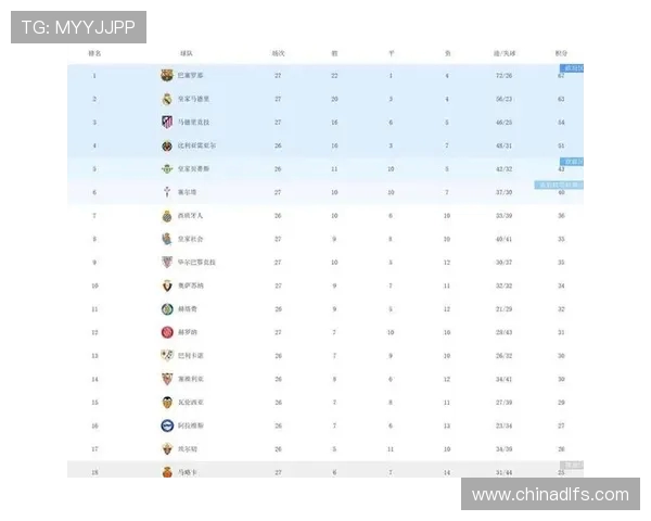 西甲a直播吧平台赛事直播全纪录